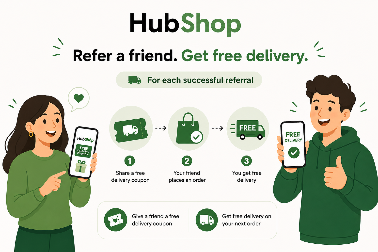 Refer a friend. Get free delivery.